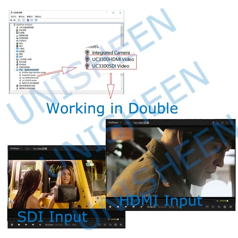 UNISHEEN 2-Channel SDI HDMI VIDEO CAPTURE Card Box USB3.0 60FPS FPGA Grabber Dongle Game Streaming Equipment 1080P OBS VMix