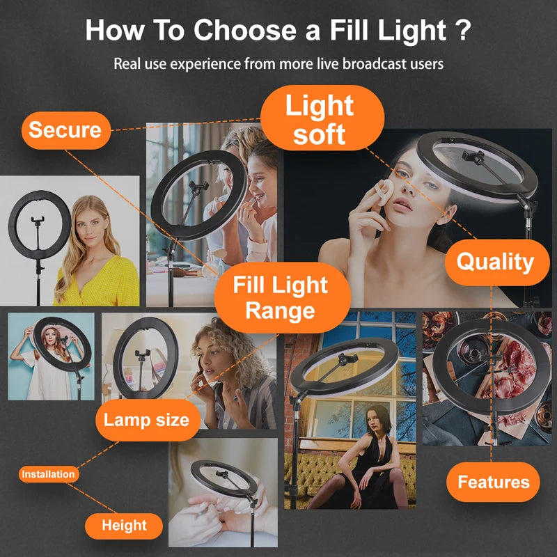 6 Inch Mini Selfie Ring Light Desktop LED Lamp USB Plug Dimmable Photography Video Light For YouTuber Vlog