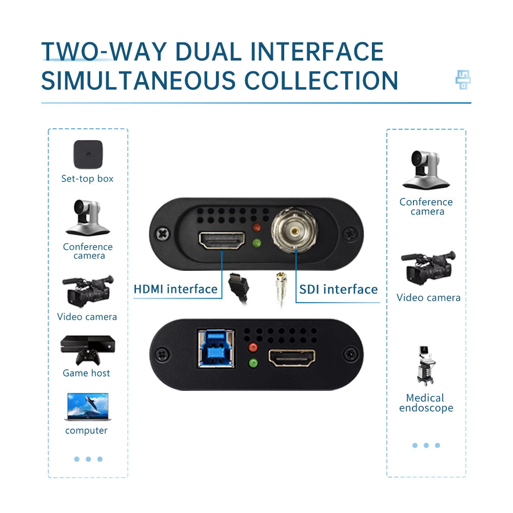 UNISHEEN 2-Channel SDI HDMI VIDEO CAPTURE Card Box USB3.0 60FPS FPGA Grabber Dongle Game Streaming Equipment 1080P OBS VMix