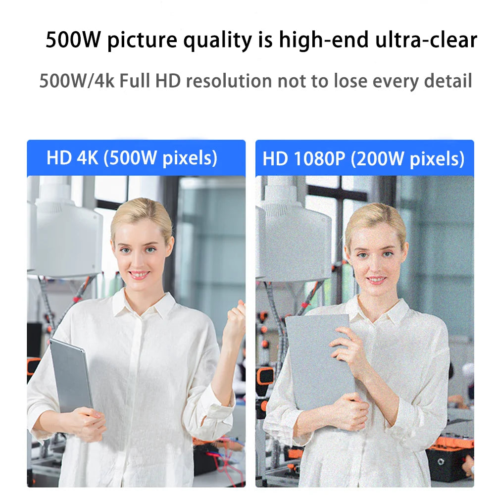 4K Ultra-Clear USB 1080P Webcam With Microphone For Desktop PC Camera Broadcast Video Calling Conference Work Fill Light Web Cam