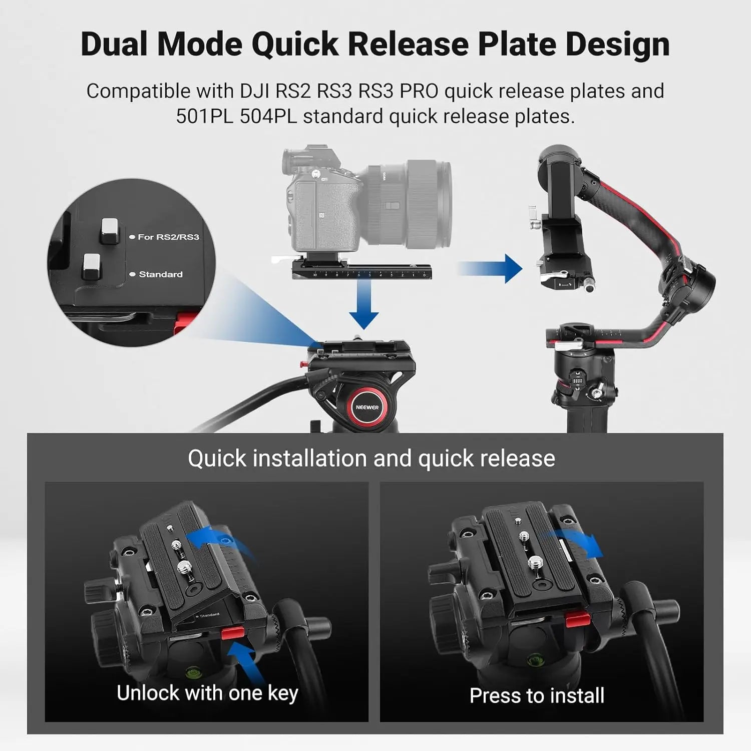 74" Video Tripod with Fluid Head, QR Plate, Heavy Duty Aluminum for DSLR Cameras Camcorders, Max Load 17.6lb/8kg