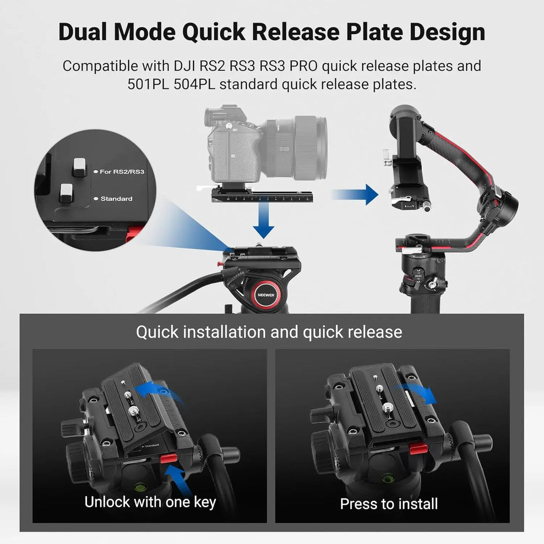 74" Video Tripod with Fluid Head, QR Plate, Heavy Duty Aluminum for DSLR Cameras Camcorders, Max Load 17.6lb/8kg
