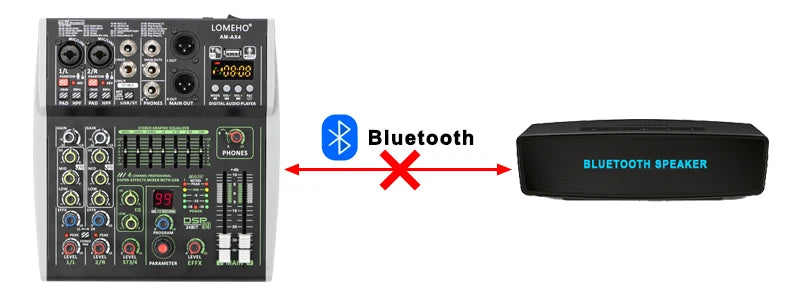 4 Channel Audio Sound Mixer 7 Band EQ 99 DSP Effects 48V Bluetooth Sound Mixing Console PC Playback Recording DJ Party AM-AX4