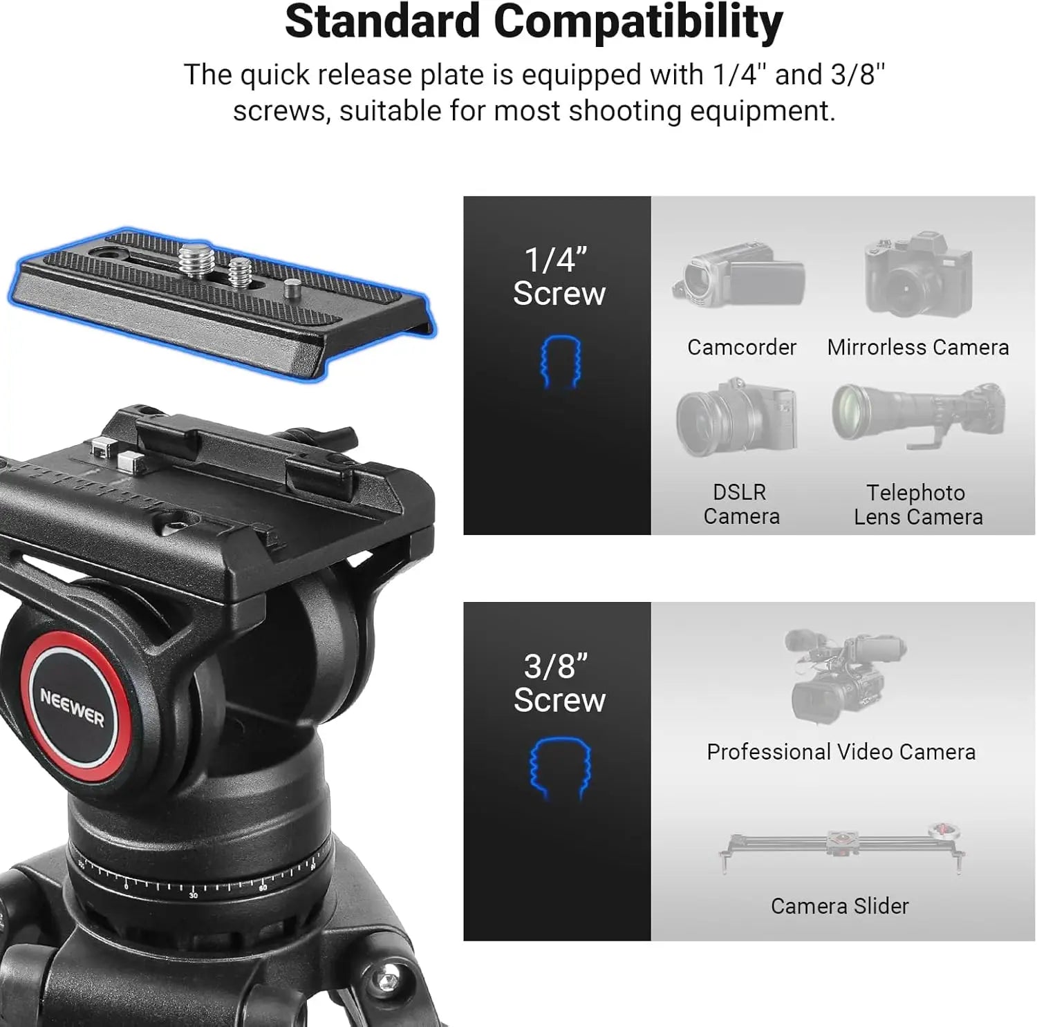 74" Video Tripod with Fluid Head, QR Plate, Heavy Duty Aluminum for DSLR Cameras Camcorders, Max Load 17.6lb/8kg