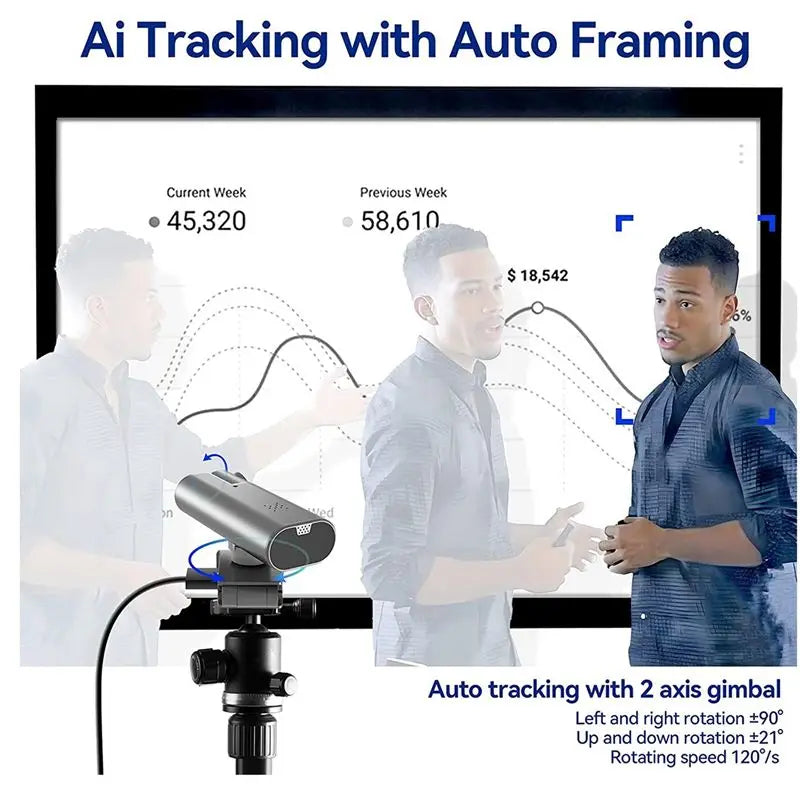 2K Webcam With Intelligent Sensor AI Auto Tracking Gesture Control Zoom Computer Camera For Youtube Gaming Conference
