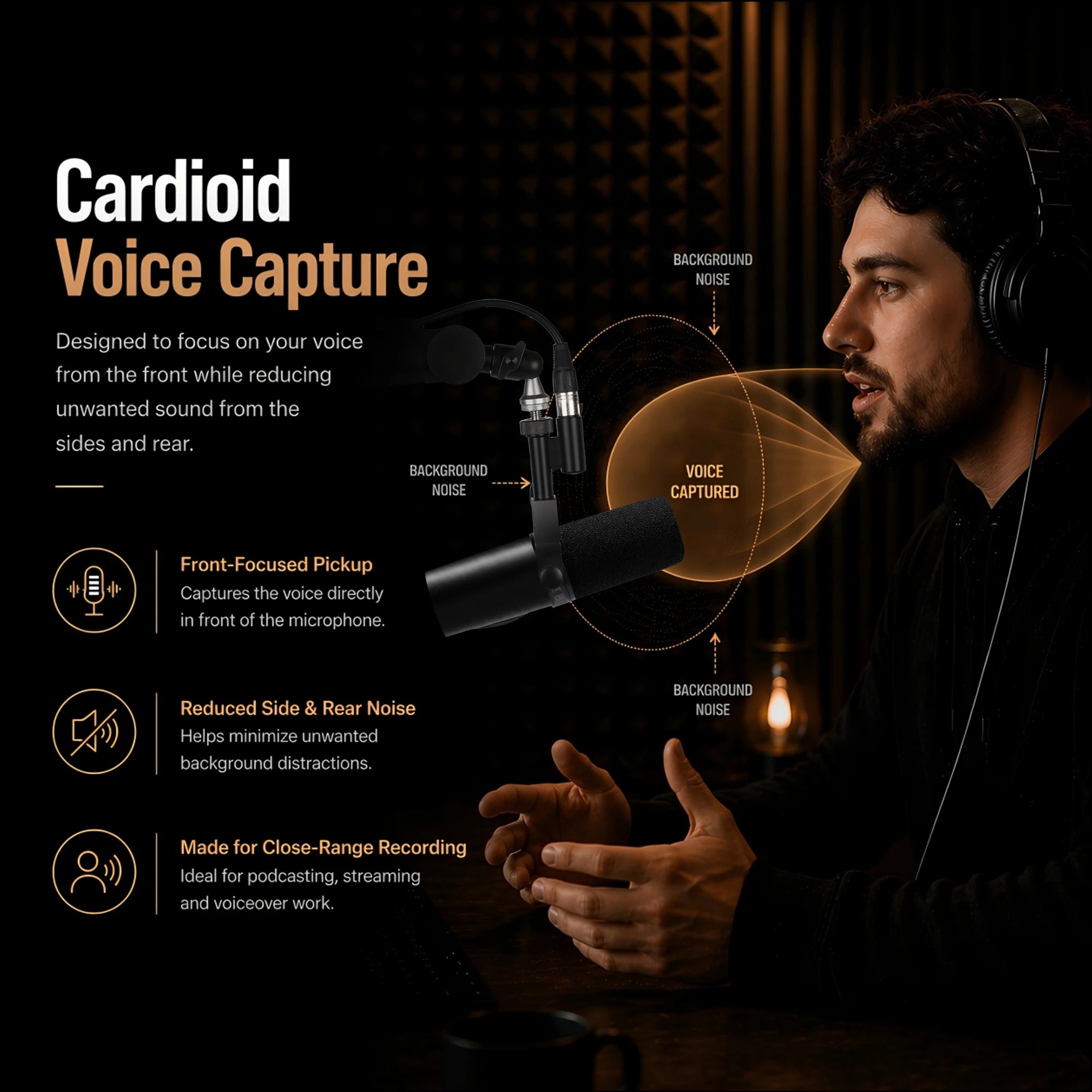 SM7X Professional XLR Dynamic Microphone for Podcast Streaming Vocal Recording Voiceover and Home Studio