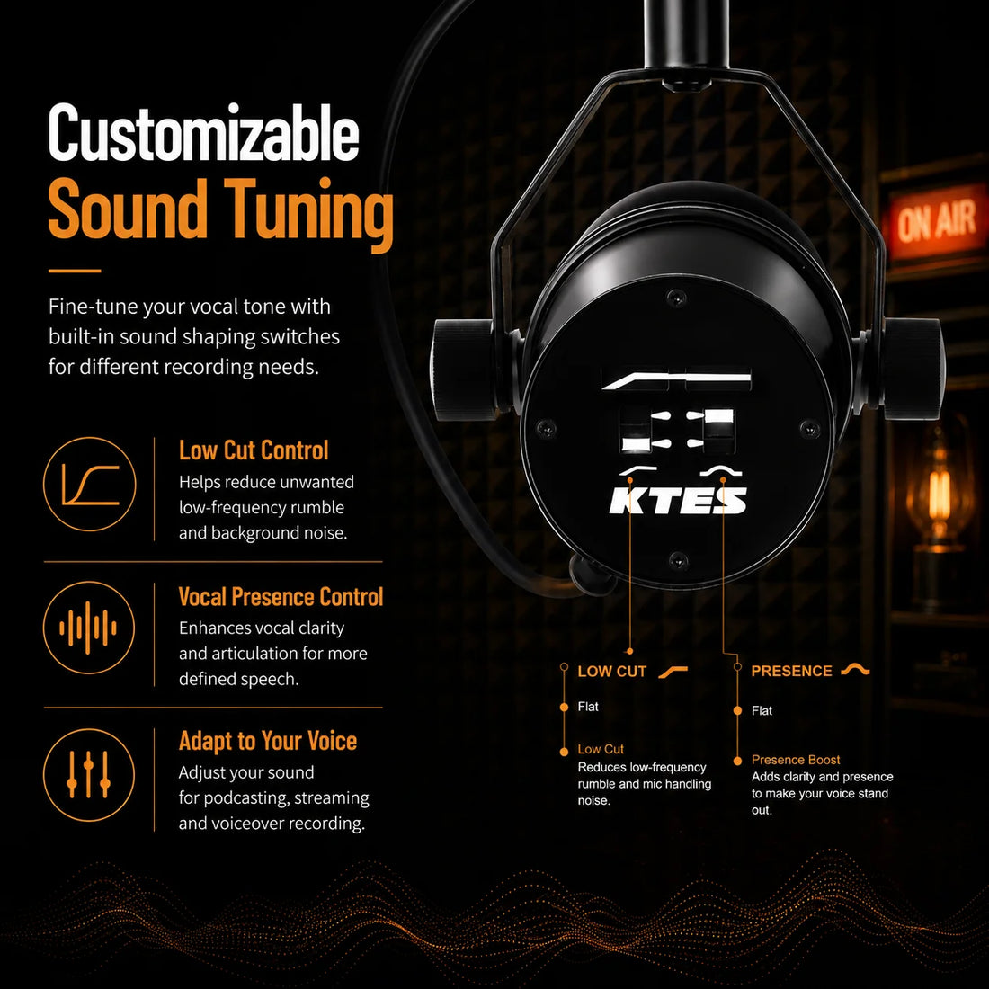 SM7X Professional XLR Dynamic Microphone for Podcast Streaming Vocal Recording Voiceover and Home Studio