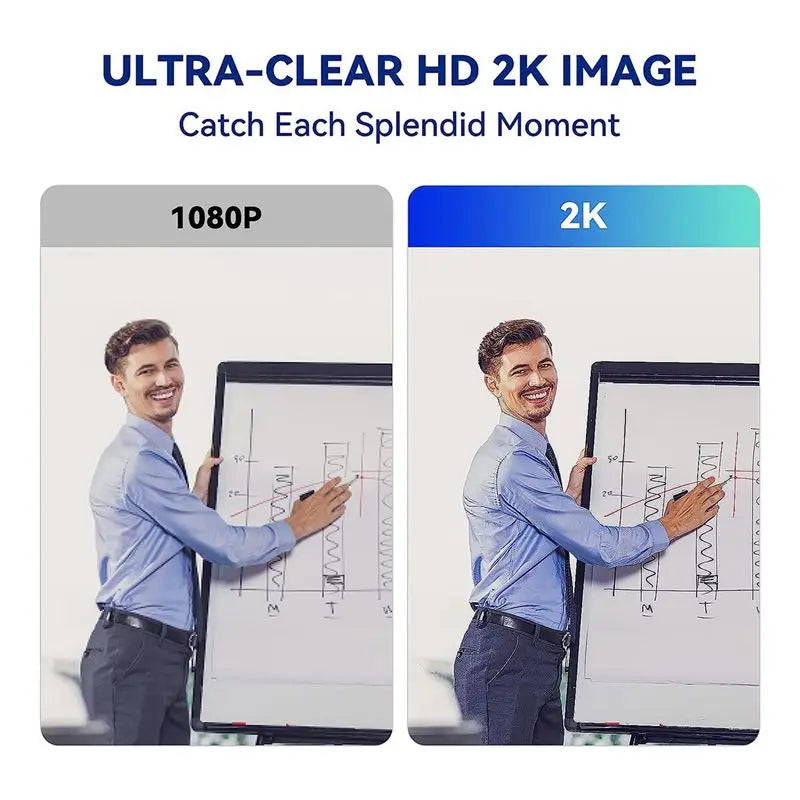 2K Webcam With Intelligent Sensor AI Auto Tracking Gesture Control Zoom Computer Camera For Youtube Gaming Conference