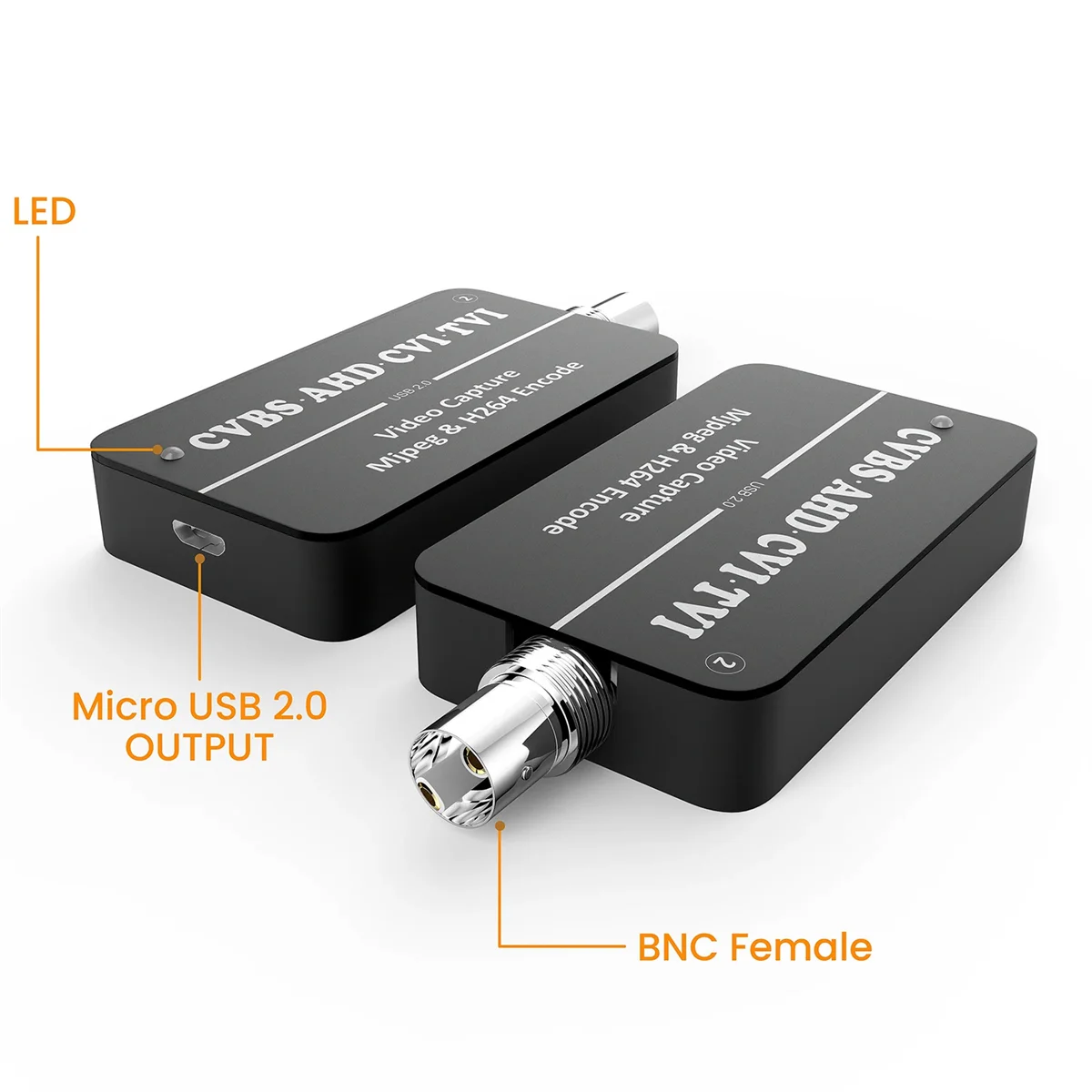 ABAN LCC261 1080P CVBS TO USB Video Capture Card 264 and MJPEG Two Streamer Encoder AHD CVI TVI TO USB UVC Capture