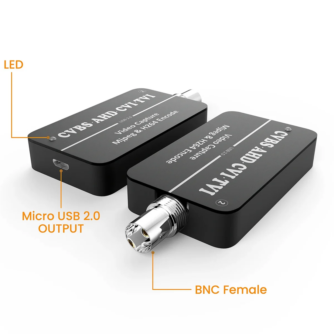 ABAN LCC261 1080P CVBS TO USB Video Capture Card 264 and MJPEG Two Streamer Encoder AHD CVI TVI TO USB UVC Capture