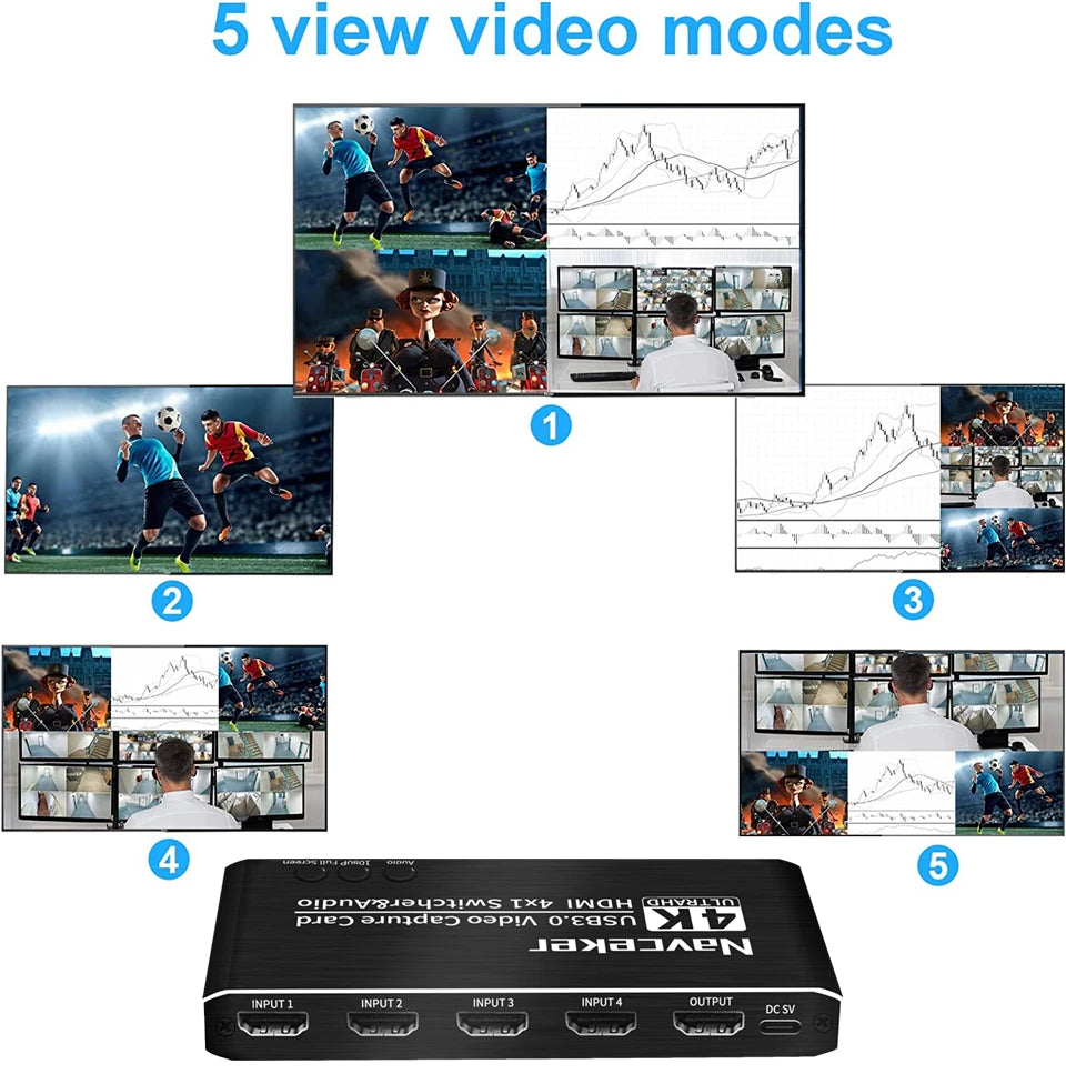 2023 4 Port 4K Video Capture Card USB 3.0 HDMI-compatible Grabber Recorder Seamless Switch for Camera Recording Live Streaming