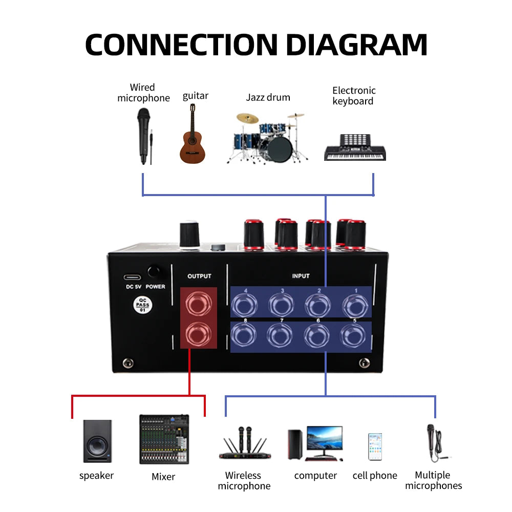 Sound Mixer Line Mixer G-MARK DG8mini Ultra Low Noise 8 Channels Mini Power Supply DC5V Easy Operation Audios Mixer