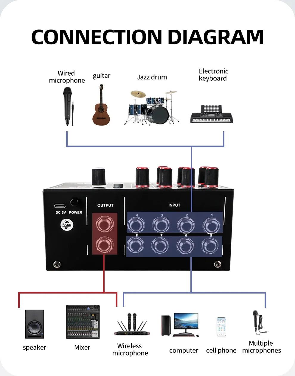 Sound Mixer Line Mixer G-MARK DG8mini Ultra Low Noise 8 Channels Mini Power Supply DC5V Easy Operation Audios Mixer