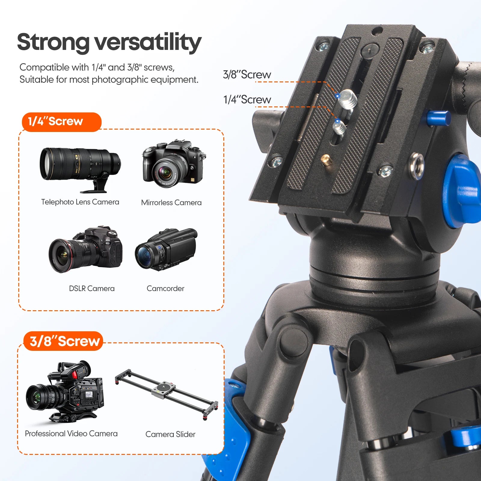 Besnfoto 74" Heavy Duty Aluminum Photography Video Tripod with Fluid Head & Quick Release for DSLR Cameras Camcorders