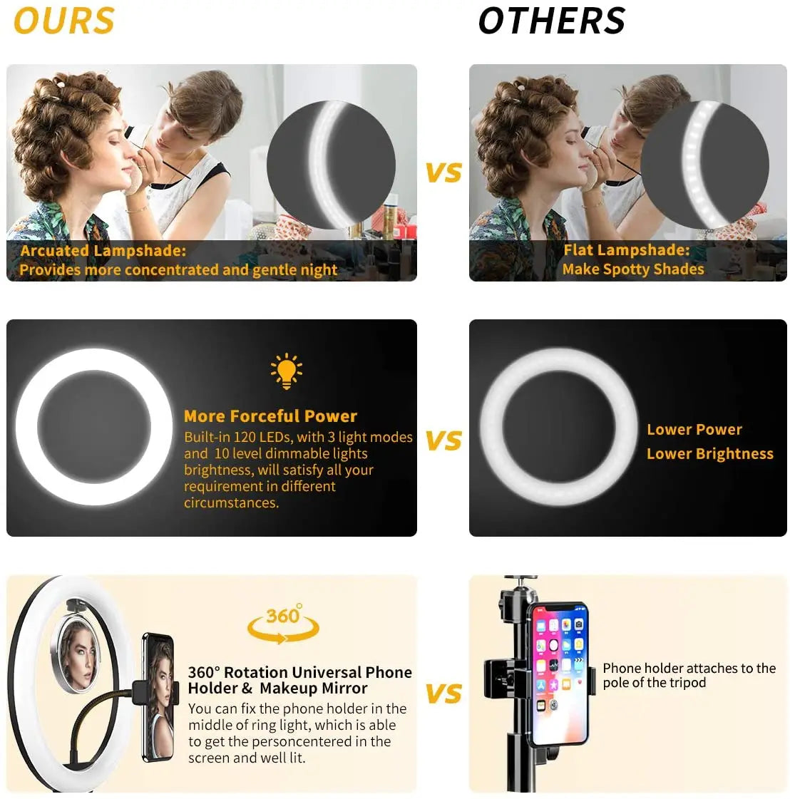Video Light 16/26/33cm Selfie Ring LED Light Dimmable Round Ring Fill Lamp For Phone Live Video Streaming Studio LED Fill Light