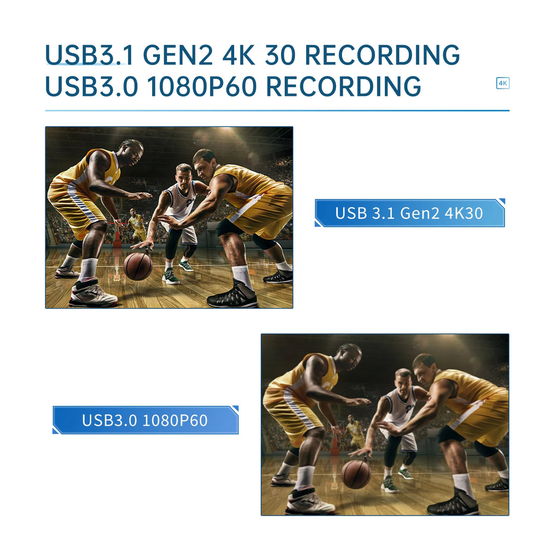 UNISHEEN UHD 4K DUAL HDMI Game Streaming Equipment Live Broadcast 2160p OBS vMix USB3.1 Thunderbolt VIDEO CAPTURE Card Box