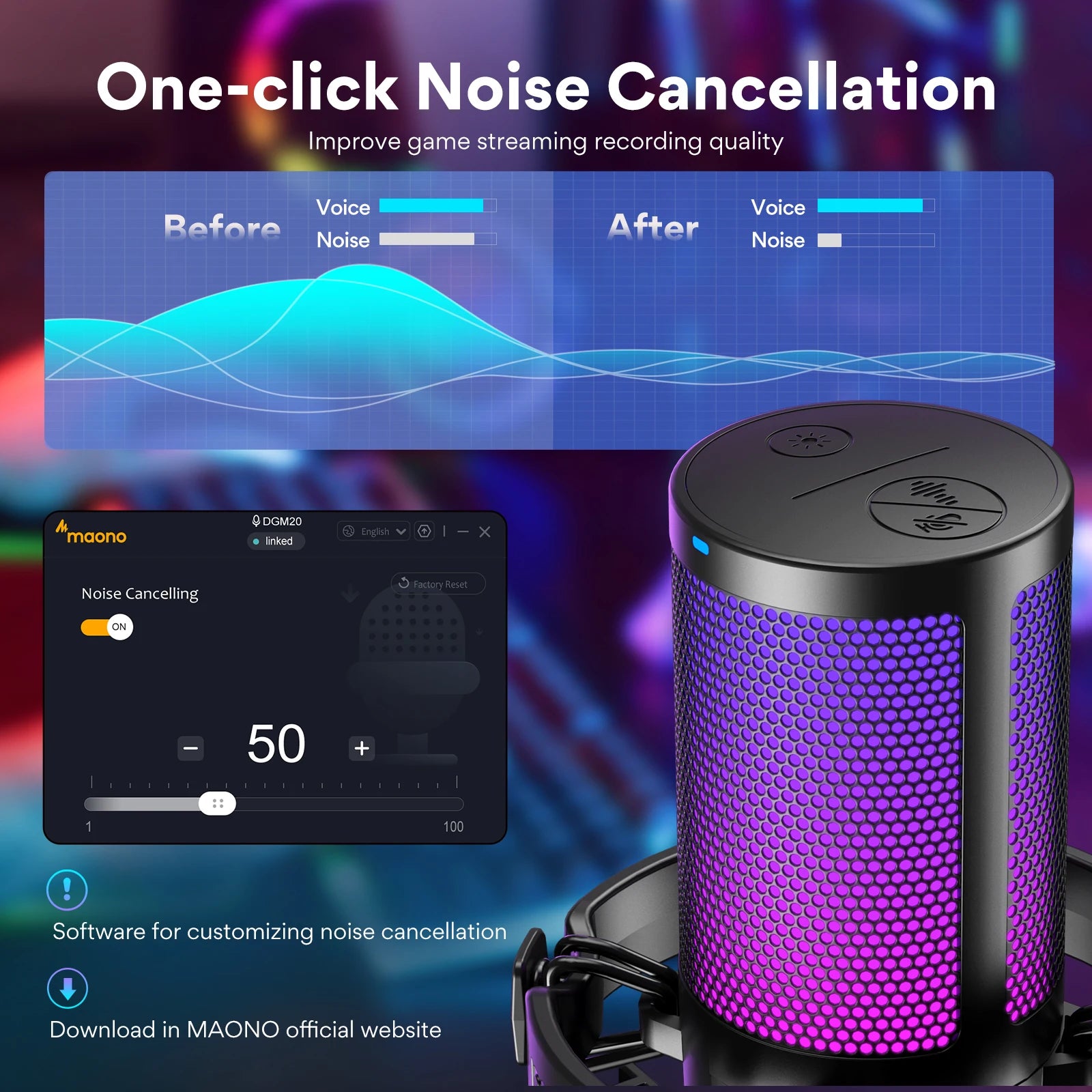 MAONO DGM20 Gaming Microphone,USB Microphone Condenser Mic RGB Gaming Mic with Noise reduction software,Mic Gain,One Key Mute