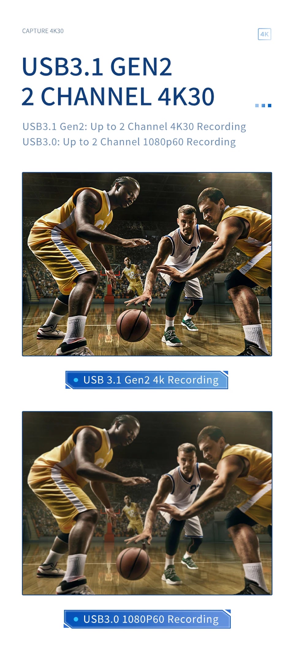 UNISHEEN UHD 4K DUAL HDMI Game Streaming Equipment Live Broadcast 2160p OBS vMix USB3.1 Thunderbolt VIDEO CAPTURE Card Box