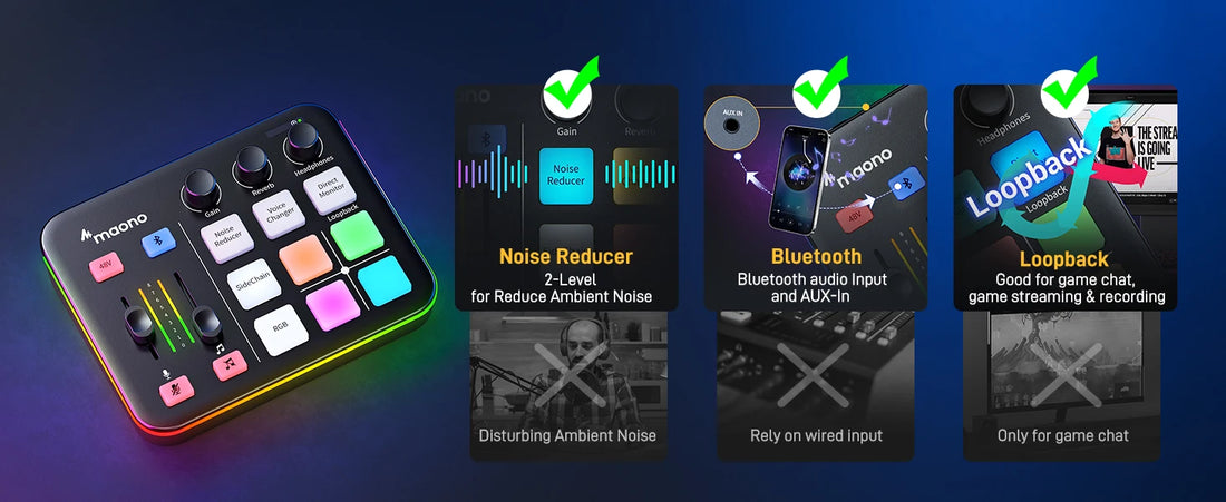 MAONO G1 NEO Gaming Audio Mixer Custom Sound Effects RGB Streaming with XLR Microphone Audio Interface for Game Voice Podcast