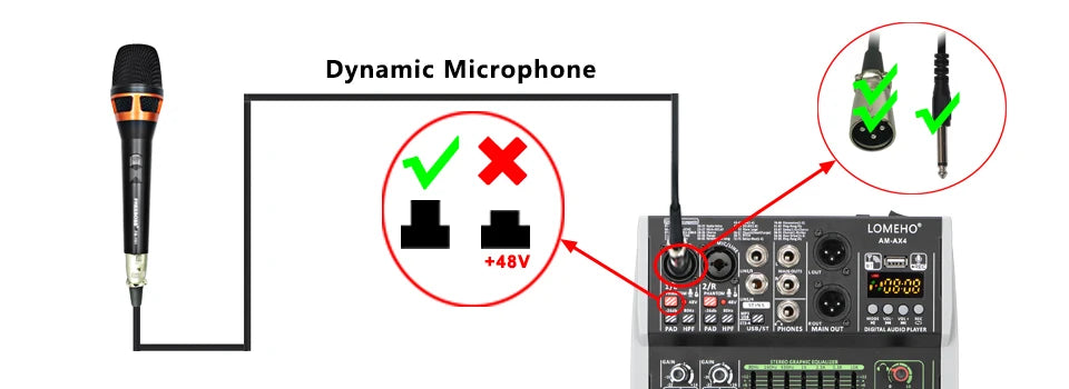 4 Channel Audio Sound Mixer 7 Band EQ 99 DSP Effects 48V Bluetooth Sound Mixing Console PC Playback Recording DJ Party AM-AX4