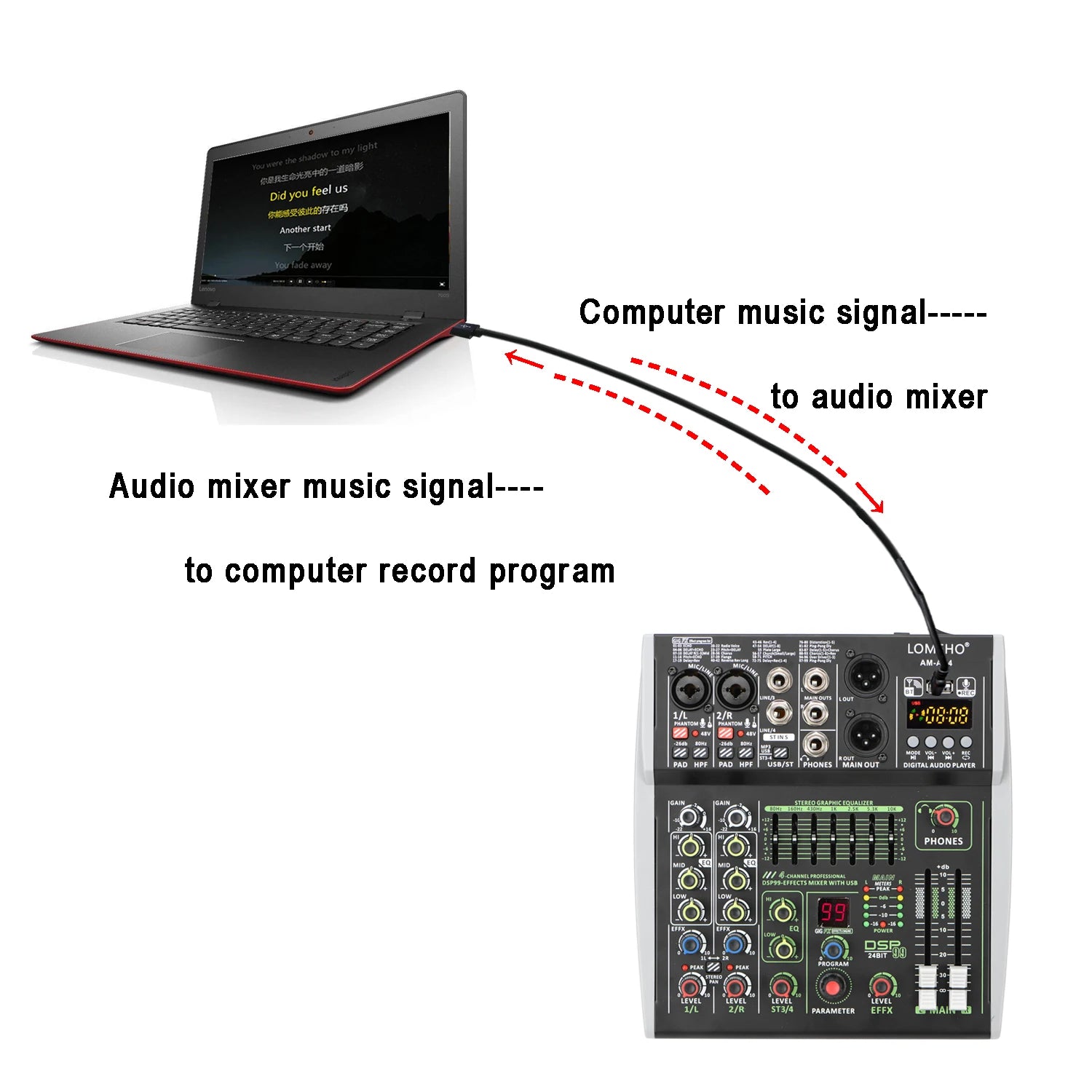 4 Channel Audio Sound Mixer 7 Band EQ 99 DSP Effects 48V Bluetooth Sound Mixing Console PC Playback Recording DJ Party AM-AX4