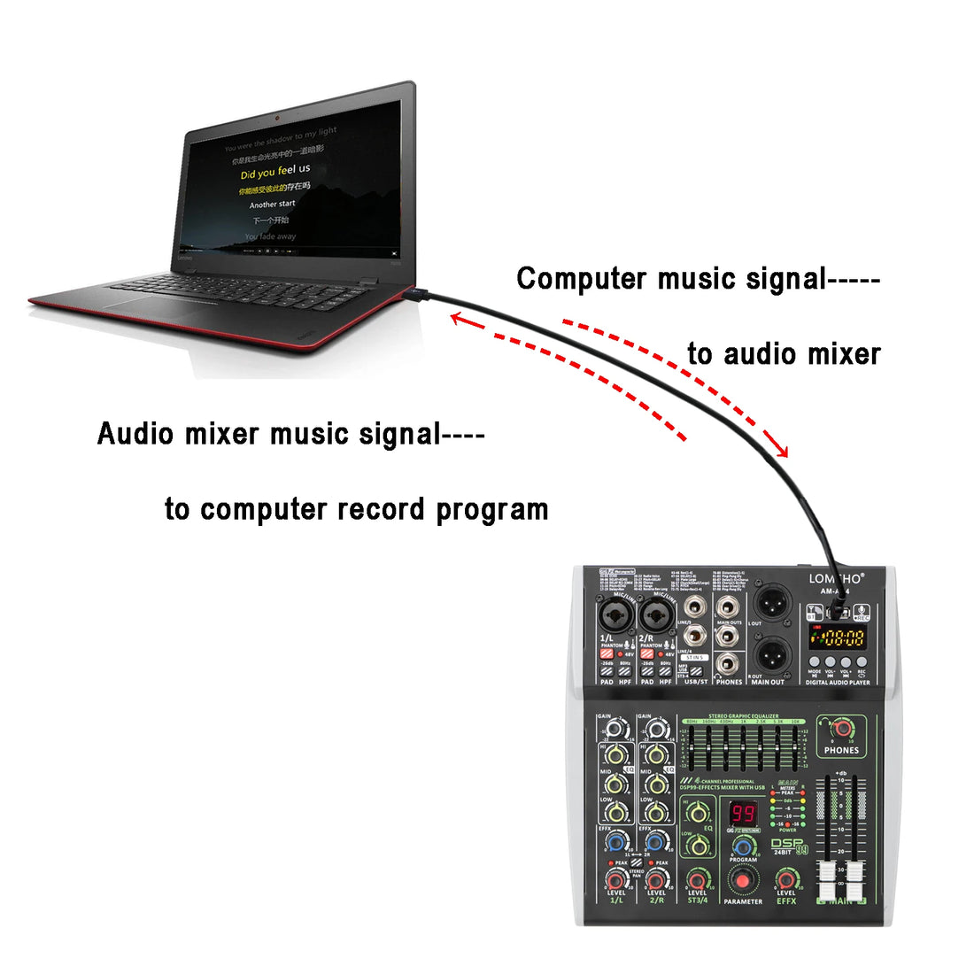 4 Channel Audio Sound Mixer 7 Band EQ 99 DSP Effects 48V Bluetooth Sound Mixing Console PC Playback Recording DJ Party AM-AX4