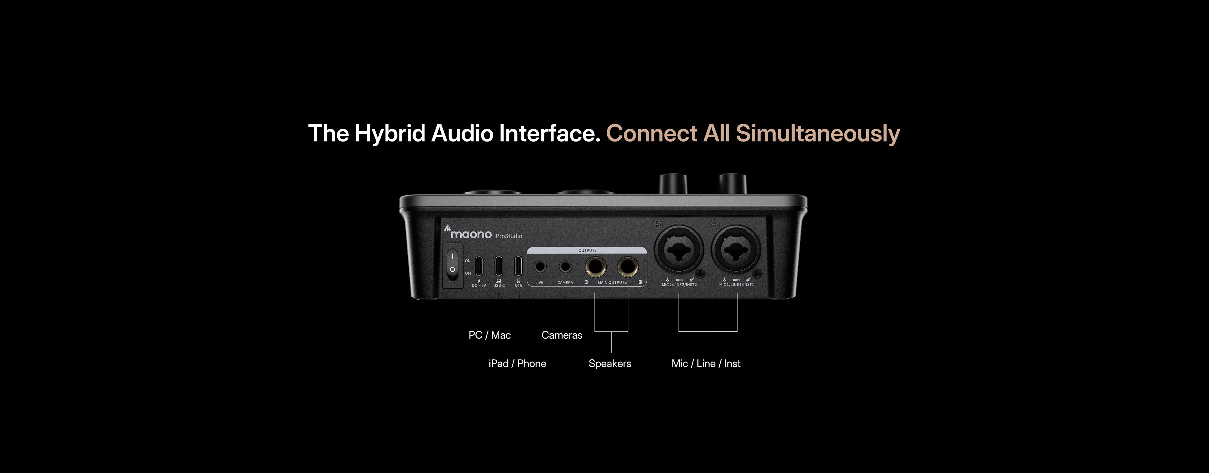 MAONO P2 Hybrid USB Audio Interface Mixers Dual XLR for PC Phone iPad Guitar 56dB Gain Loopback for Podcast Streaming Recording