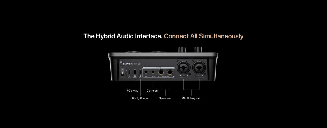 MAONO P2 Hybrid USB Audio Interface Mixers Dual XLR for PC Phone iPad Guitar 56dB Gain Loopback for Podcast Streaming Recording